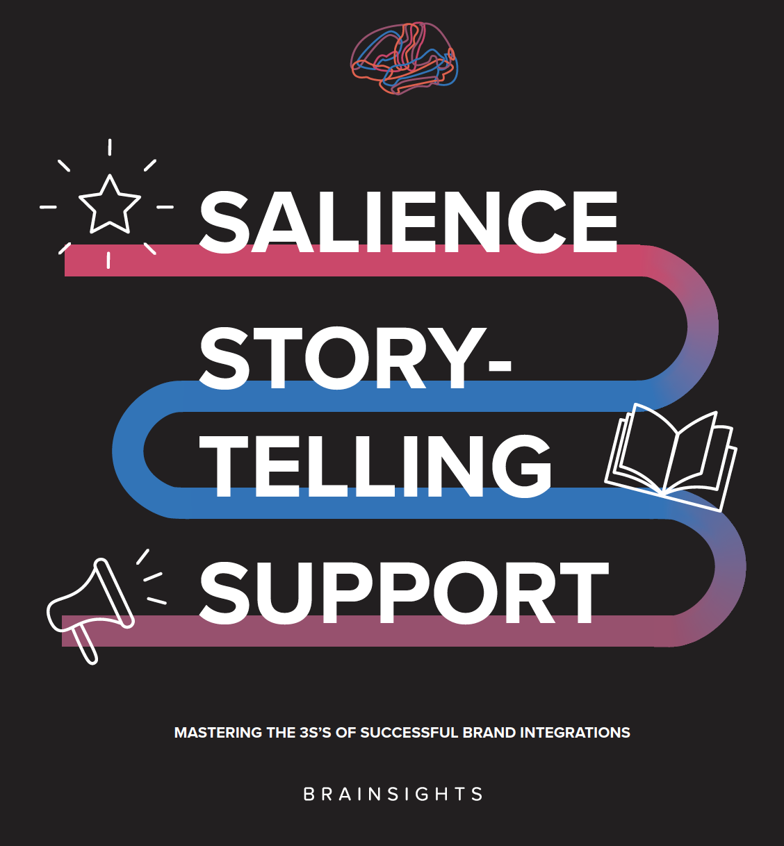 The 3S of Successful Brand Integrations — cover